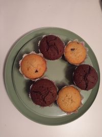 Kochgruppe Muffins 2